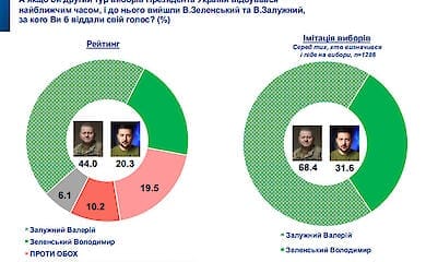 Цензор.net