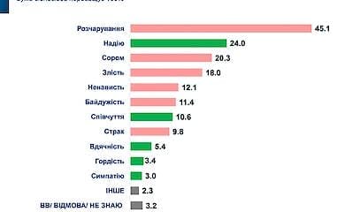 Цензор.net