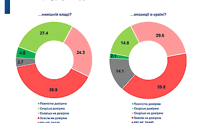 Цензор.net